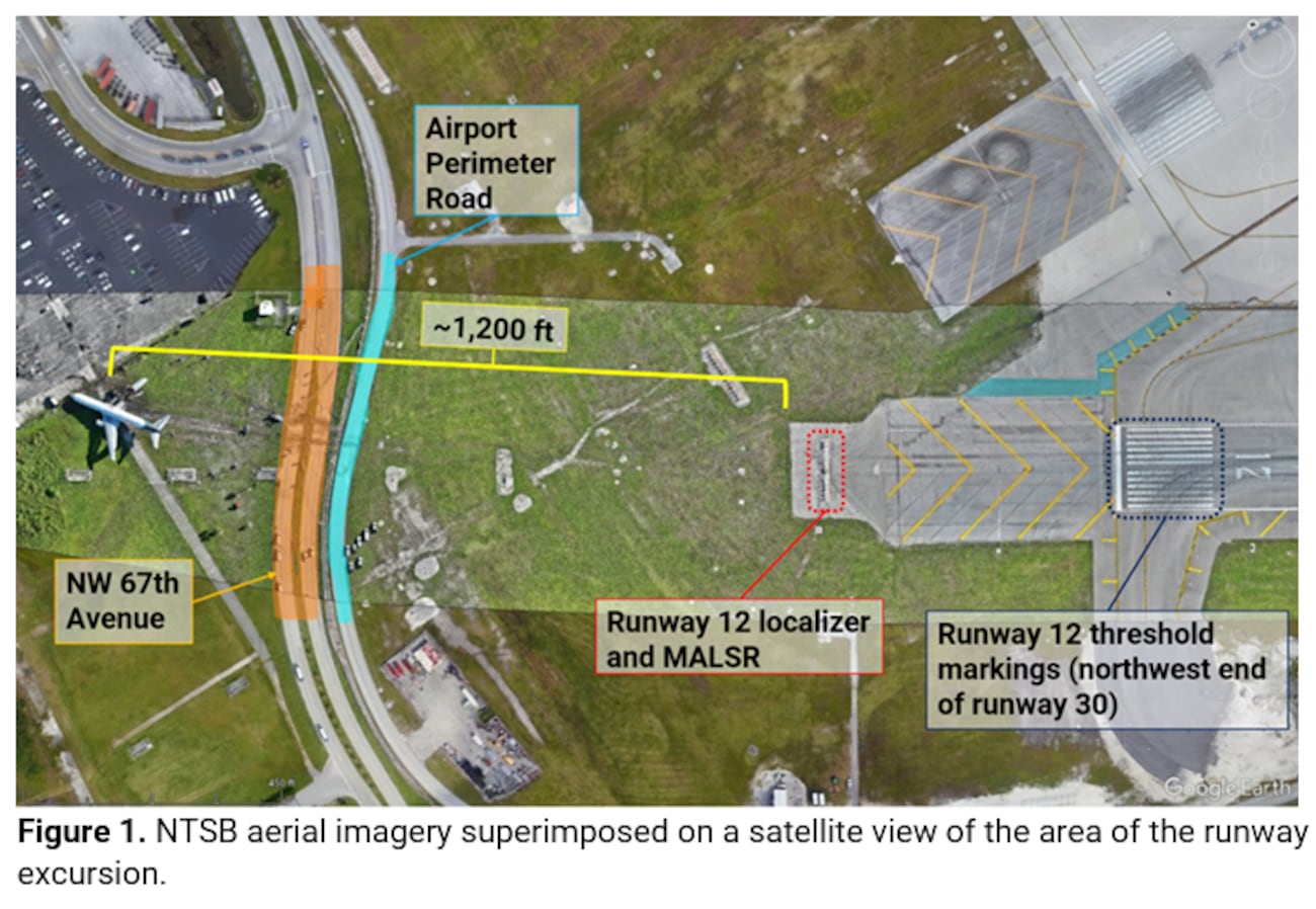 A screenshot from the NTSB's preliminary report on the Sept. 6, 2026 overrun crash in Miami....