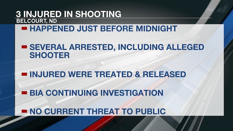 Belcourt Shooting GFX