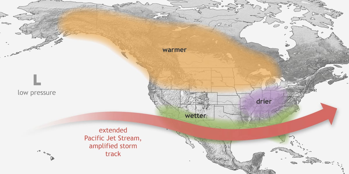 Why meteorologists don’t lean on El Niño for summer forecasts