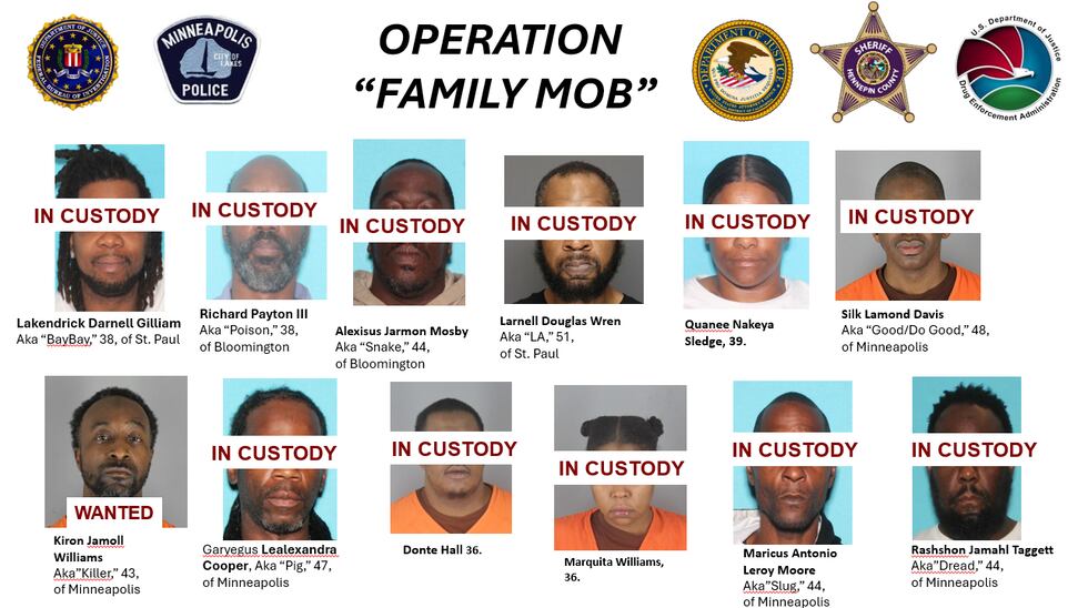 Native Mob “Family Mob” gang takedown: 11 arrested, 1 remains at large in federal ...