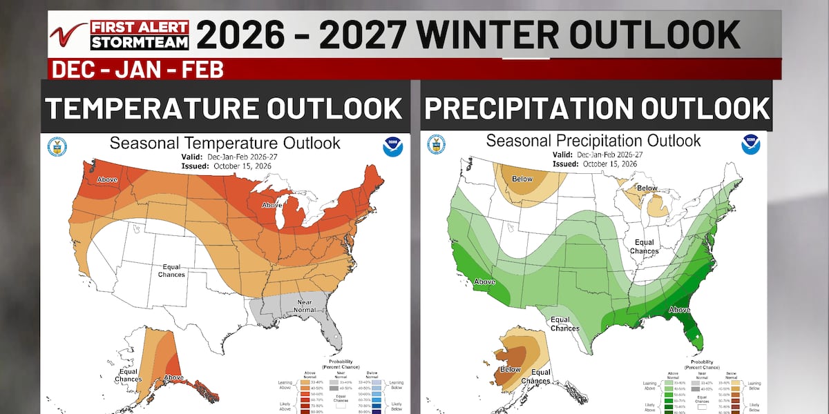 Flight Jet Stream Map NOAA’s newest winter outlook favors mild winter for Red River Valley