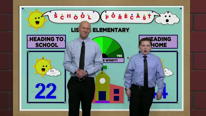 Kvly Weather Kid