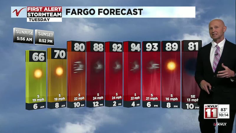 Kvly Alerts