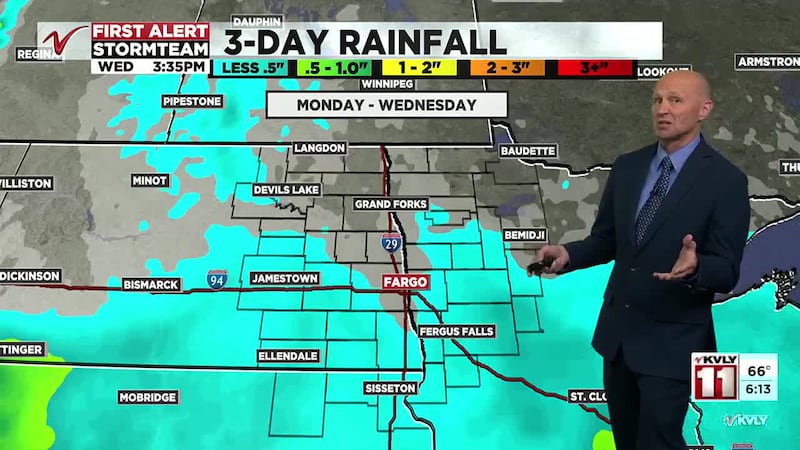 Kvly Alerts