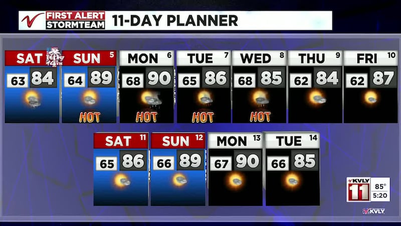 Valley News Live at 5:00PM On KVLY