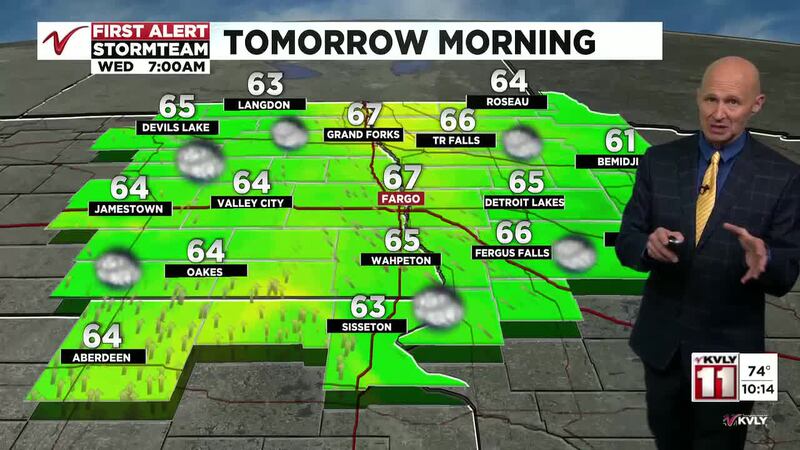 Kvly Alerts