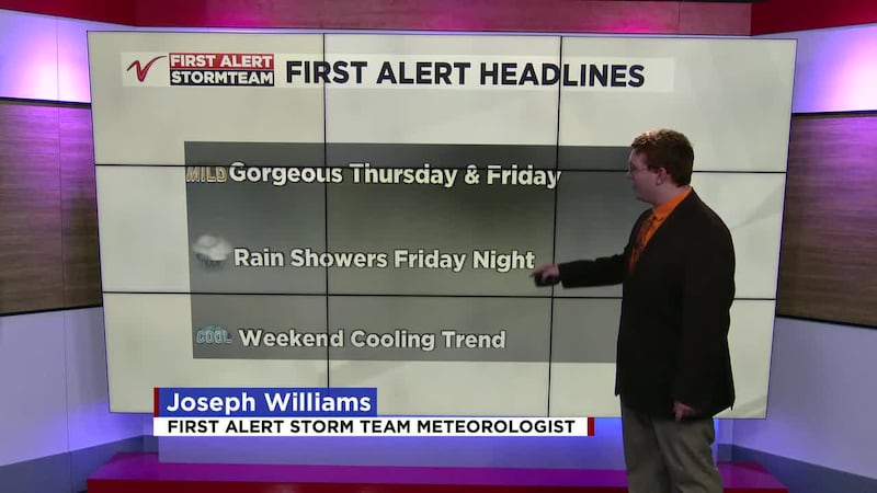 Valley News Live at Noon on KX4